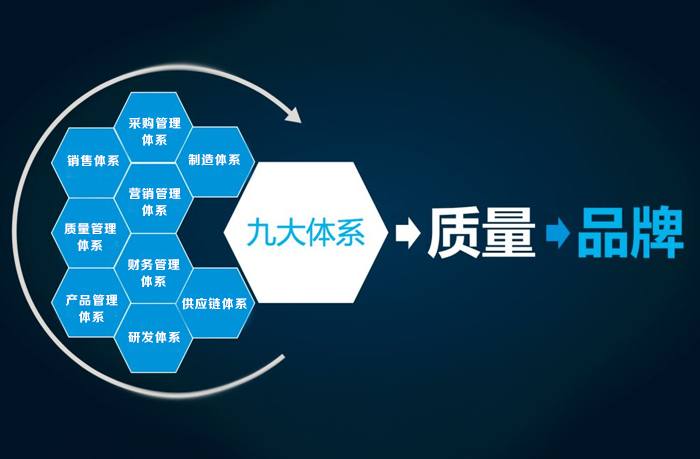 LED燈桿屏,燈桿屏 LED燈桿屏,燈桿屏